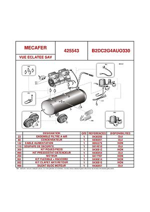 Compresseur Silent Tech 59 DB Mecafer 425543 Sans Huile 50 Litres compresseur-silent-tech-59-db-mecafer-425543-sans-huile-50-litres