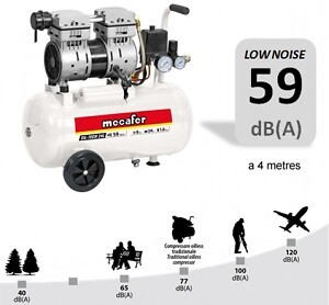Aérographe Mecafer AG1 Avec Accessoires - Neuf - Pour Modélisme, Maquillage, Custom