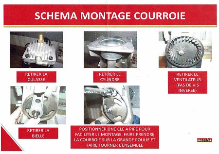 Canon à Air Chaud Gaz Mecafer 15KW - MH15000G, Pour Garage/atelier Jusqu'à 150m², Détendeur Inclus