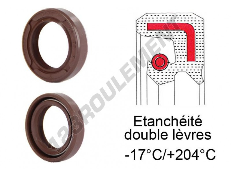 Câble audio stéréo 2x RCA Male 2x RCA Male Plaqué or 1.50 m Rond