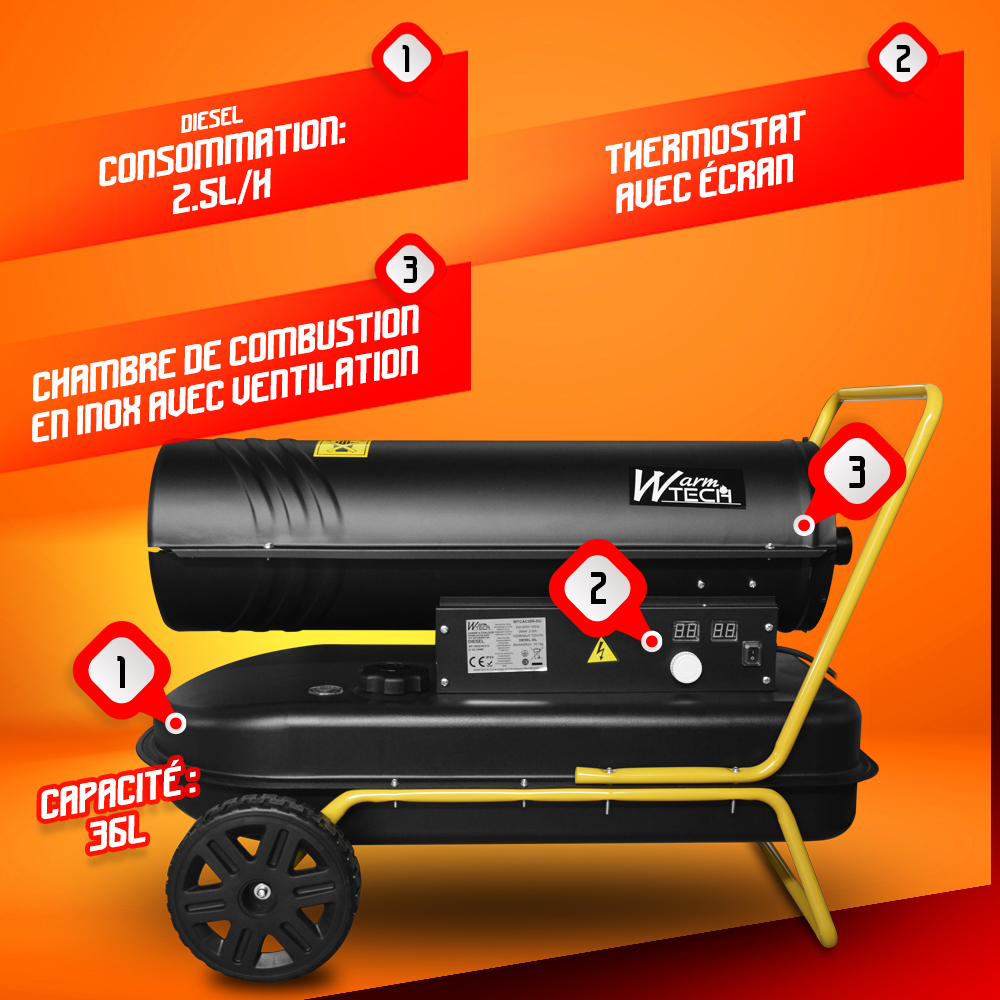 Canon à Chaleur Soufflant Drexon 3000W - Noir - Occasion Fonctionnel